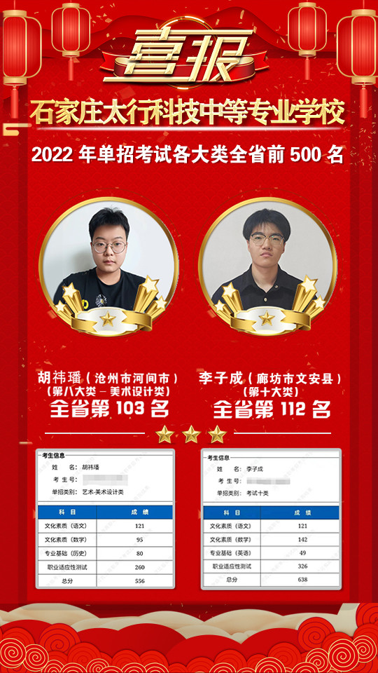 2022年太行科技中等专业学校单招考试再传捷报！